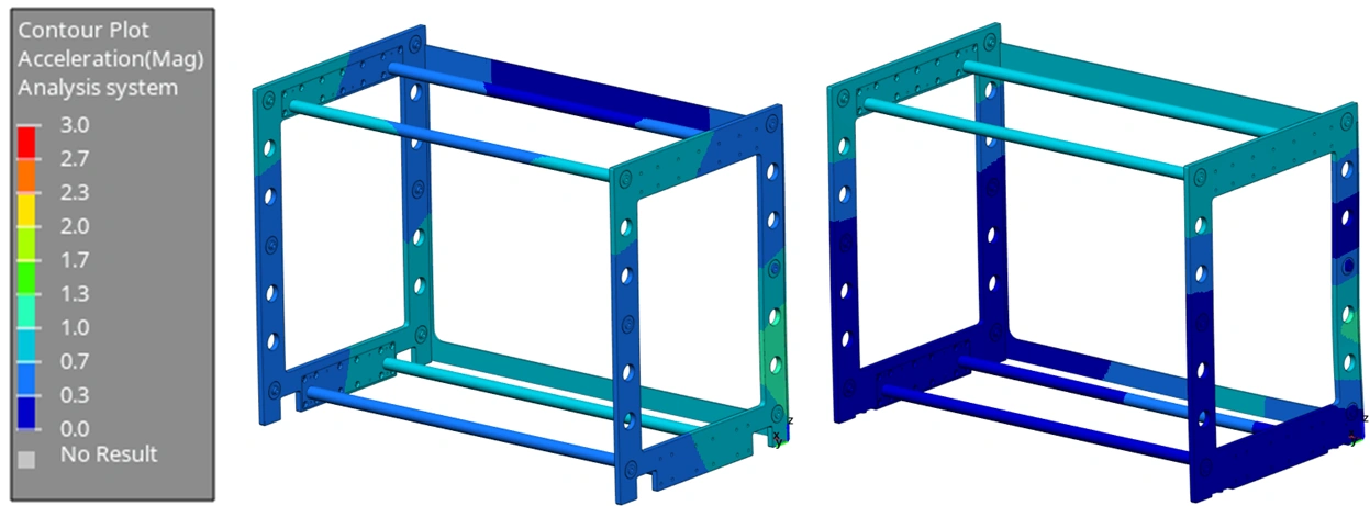 Two ITO computer models with colour maps of acceleration; these are simulations