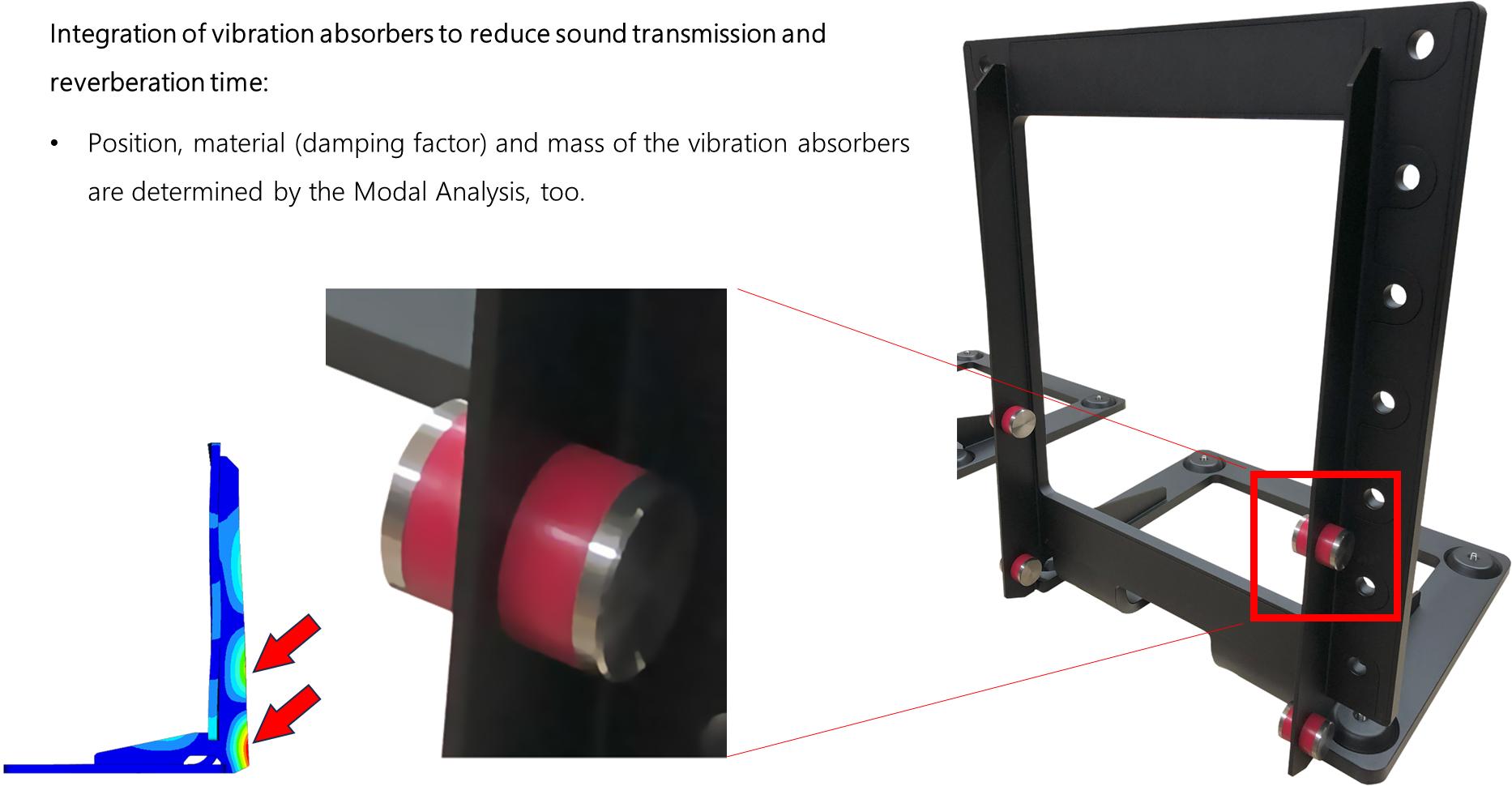 Original close-up of a red vibration absorber within the PROTO-AS frame