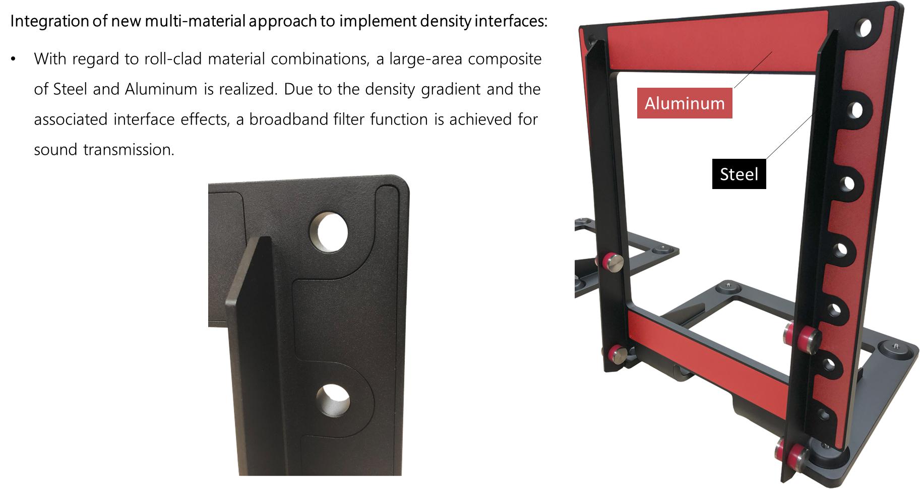 Original PROTO-AS illustration identifying aluminium in red and steel in black